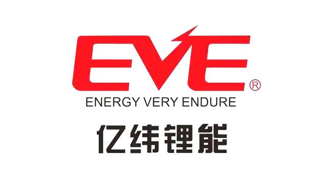 億緯鋰能前三季儲(chǔ)能電池出貨量同比增115.57%：首個(gè)全球合作經(jīng)營(yíng)模式進(jìn)展順利